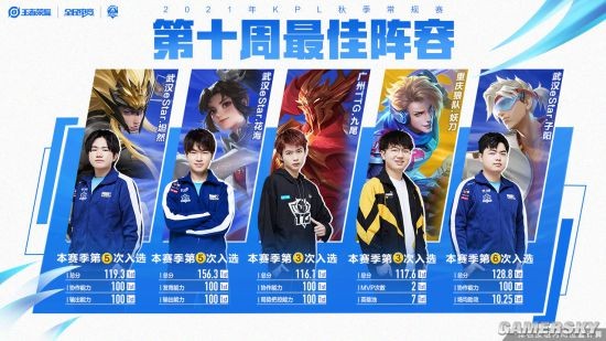 以大比分2 以大比分2