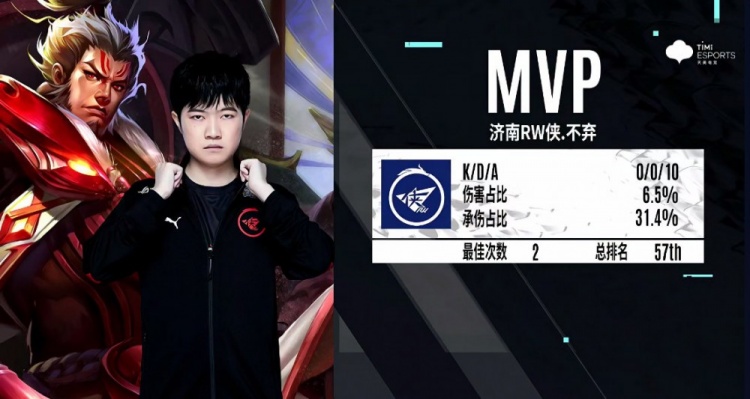 个人技术和 个人技术和