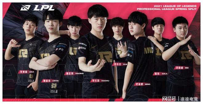 与职业操守 与职业操守