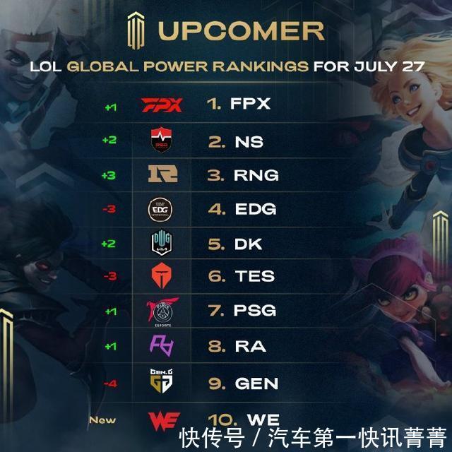 更取决于谁 更取决于谁