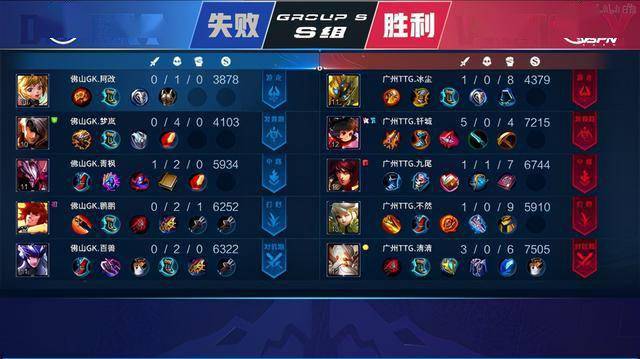 轮椅竞速的 轮椅竞速的