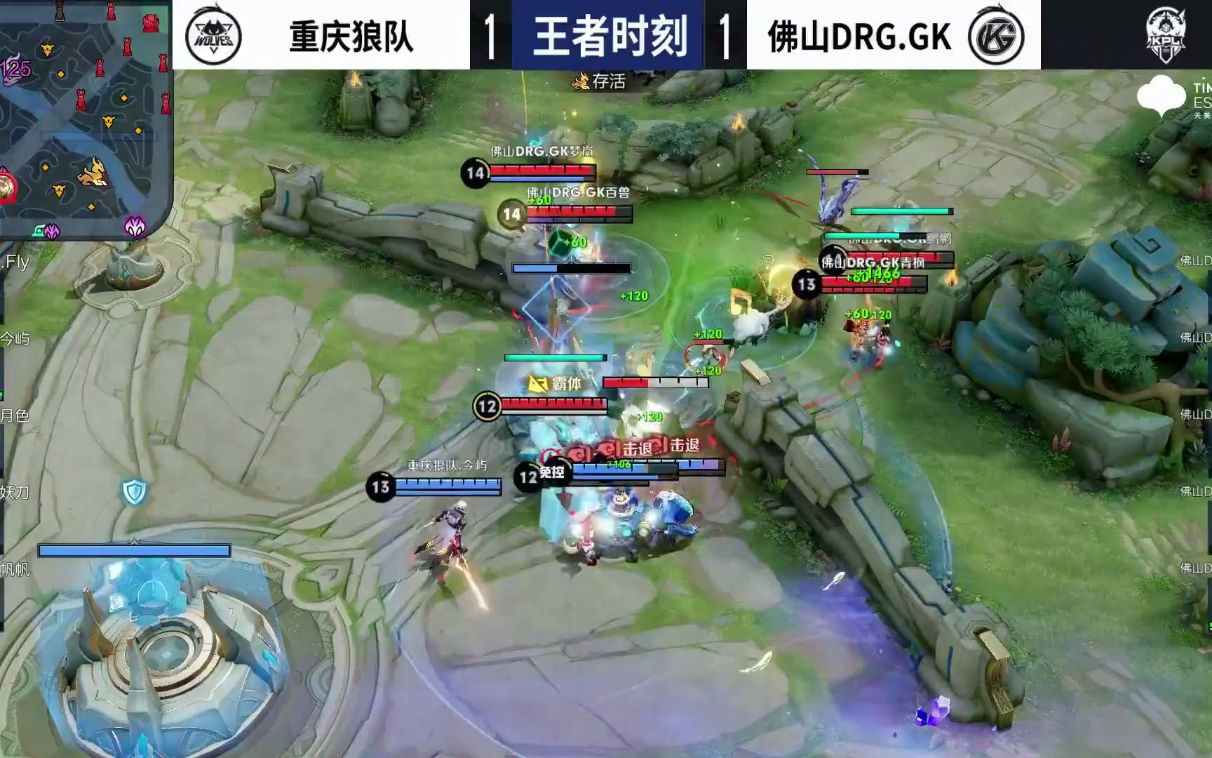 换皮分类 换皮分类