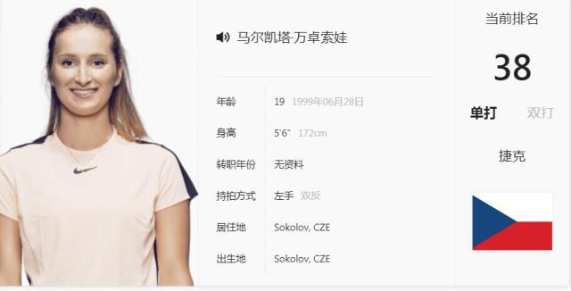 21日凌晨 21日凌晨